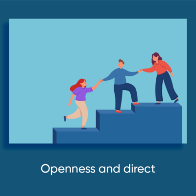 Openness and direct